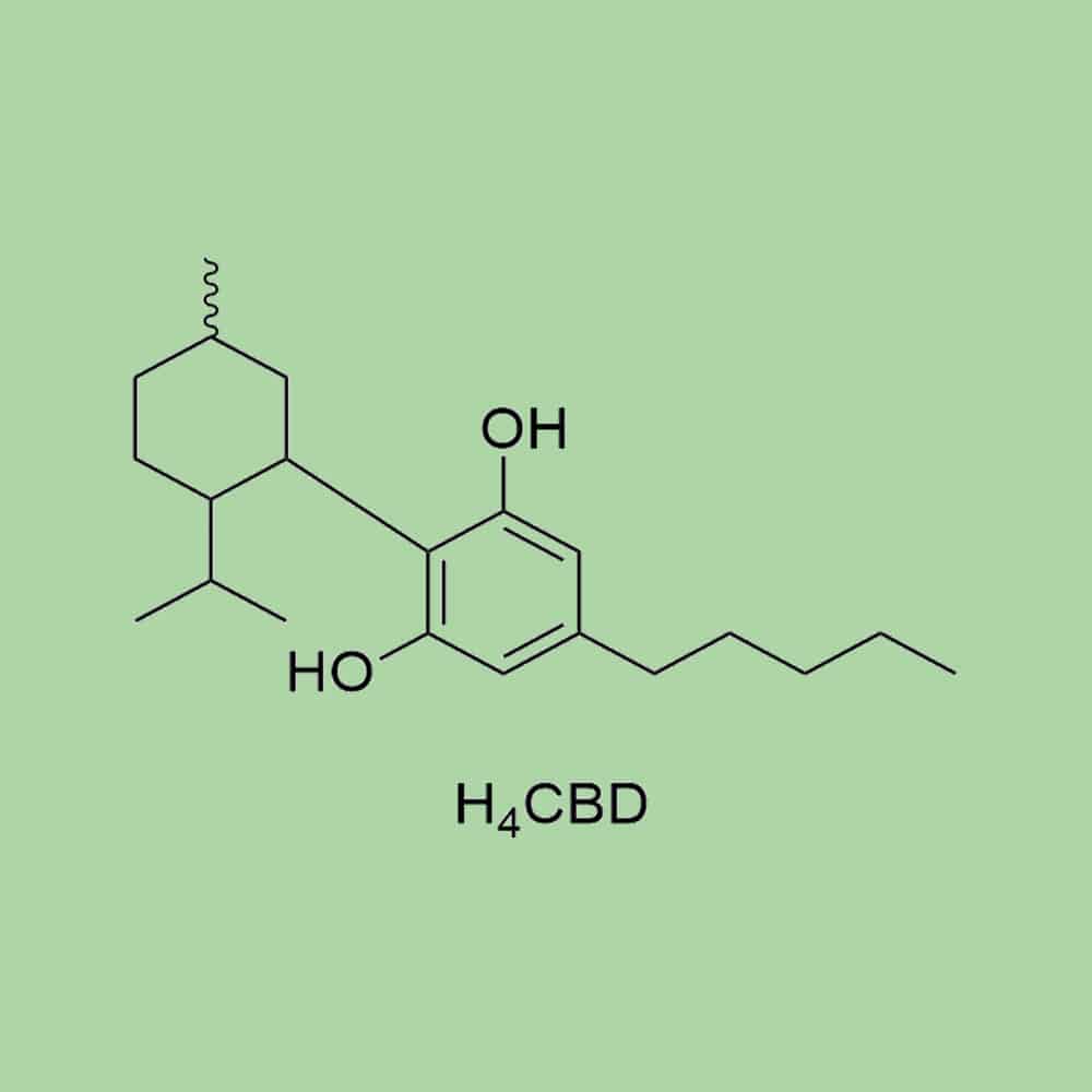 Was ist H4CBD?