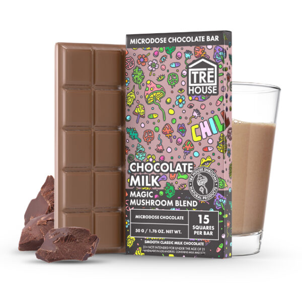 Magic Mushroom Chocolate Bar - Chocolate Milk
